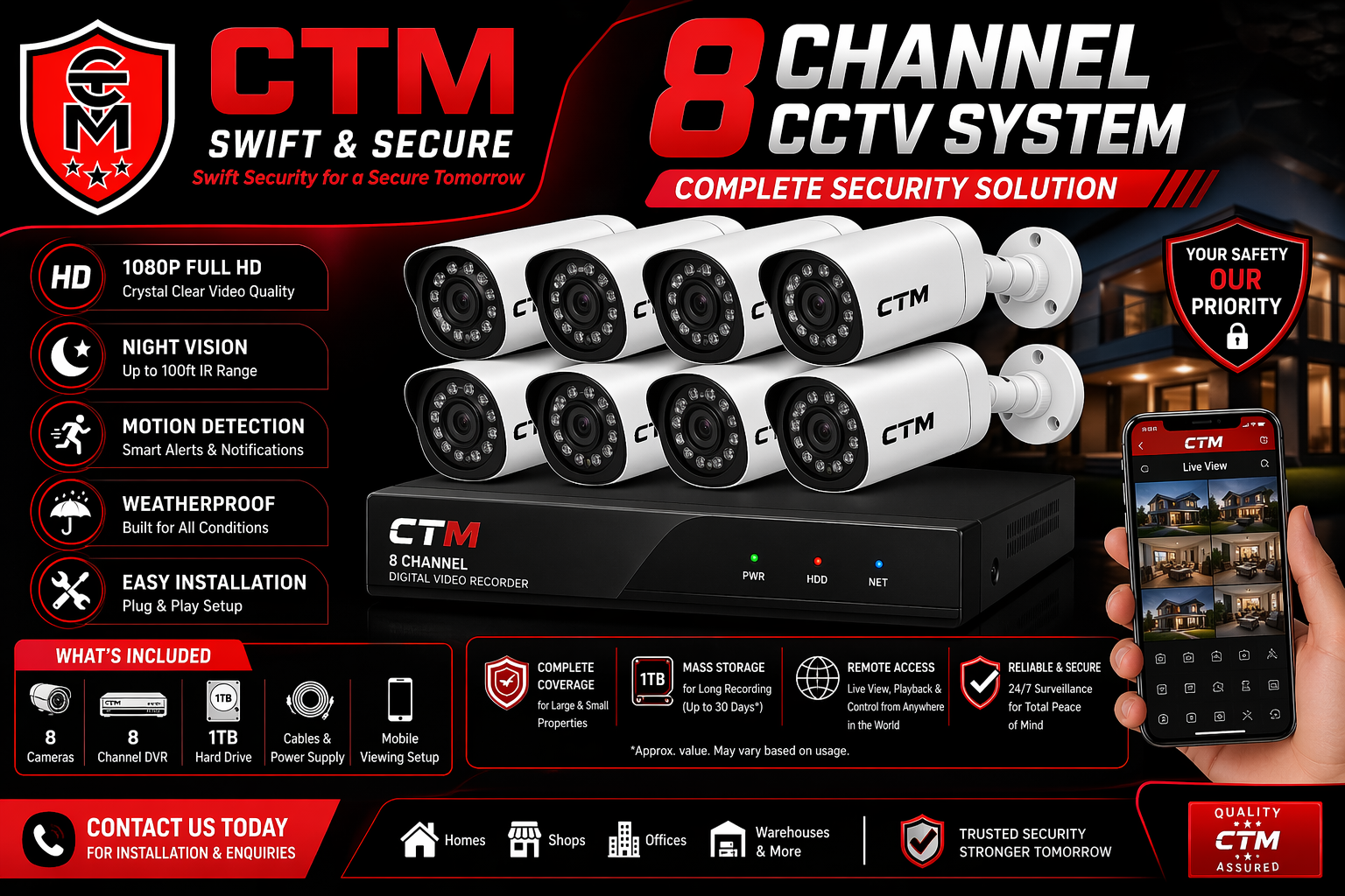8 Camera CCTV Package